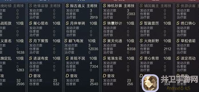 鸿图之下学府配将馆PVP新套路揭秘：怎么选？99%玩家都在用的火炎焱弹燃烧指南！