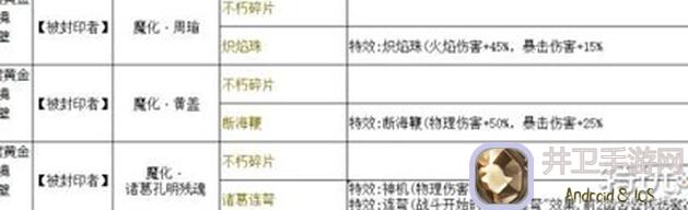 再刷一把！45级玩家必看，底层玩家的重要建议大公开！