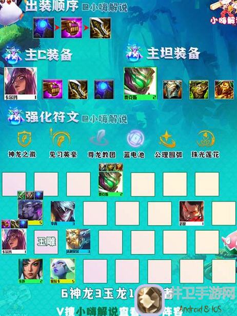 云顶之弈新手想玩爆杀流塔莉娅？灭龙神搭配射手，盘点全攻略，告诉你怎么选英雄全收集快速秒杀对手！