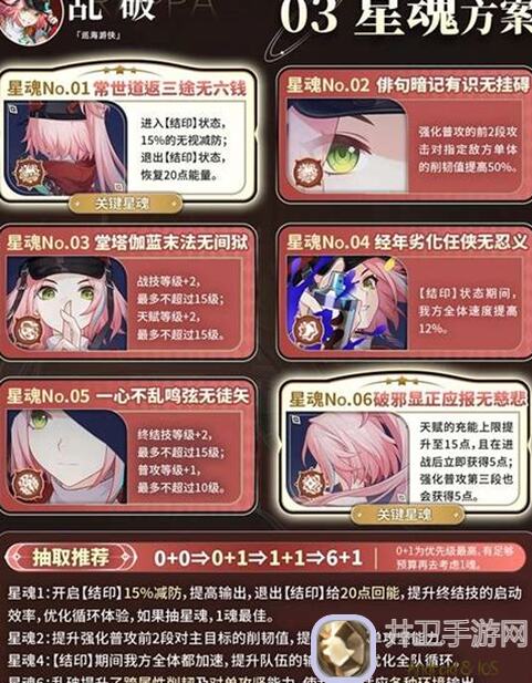 崩坏：星穹铁道V2.4攻略，全角色晋阶行迹材料云璃获取技巧大揭秘！