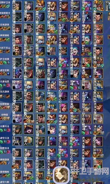 萌新必看！金铲铲之战上分阵容全收集，教你黄金攻略，秒变战神！