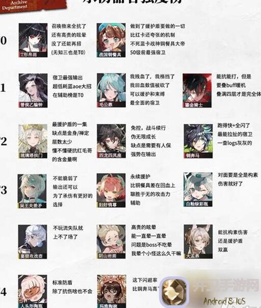物华弥新十二生肖试炼通关秘籍：新手必看心得分享！