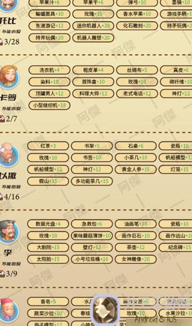 波西亚时光手游评测#10：探索新世界的终极攻略