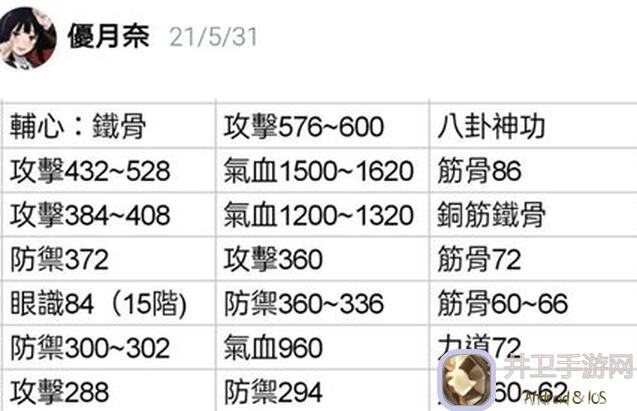 大武道新手入门必看！新手快速升级攻略解析