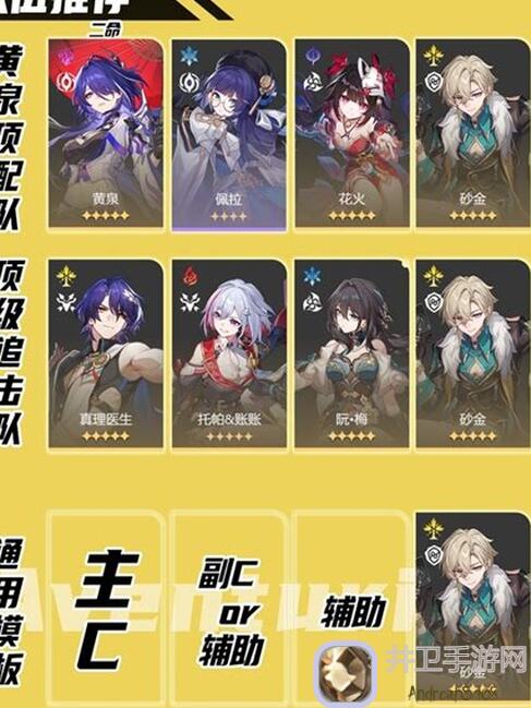 崩坏：星穹铁道新手必看！砂金全攻略，带你轻松上手不迷路