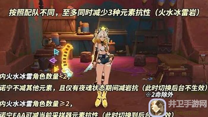 一图流揭秘！原神希诺宁攻略，稳坐第一梯队，新手必看！❗