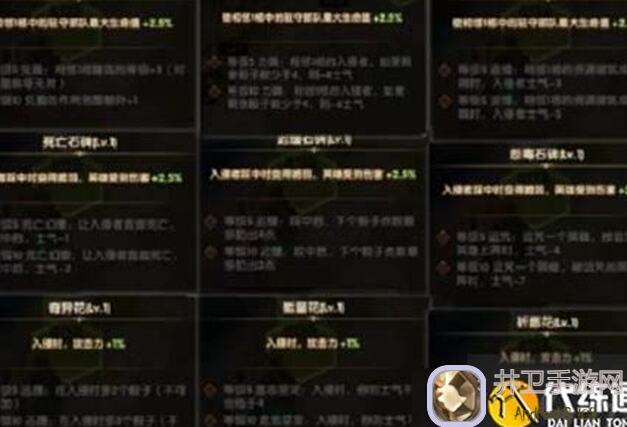 剑与远征狂澜夺金想速通?老玩家教你懒人攻略,看完轻松通关不愁奖励!