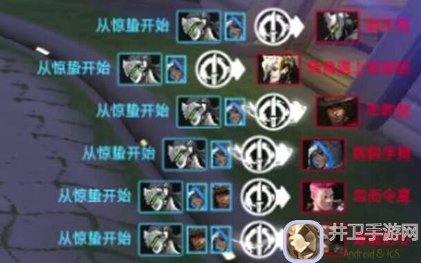 百分之一刀队最终核心卡揭晓！一文带你秒懂其搭配与实战攻略