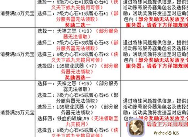 红袍新月通行证，解锁独家福利有奖回复