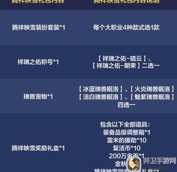 地下城与勇士：起源性价比之选，女鬼剑士专属礼包超值揭秘！