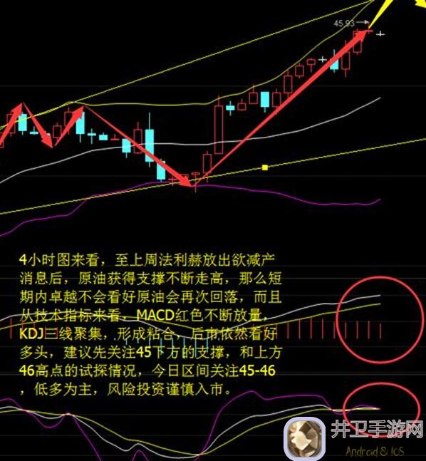 名将之路攻城拔寨小Tips！这几招让你轻松秒杀对手！盘点一下看你会几种