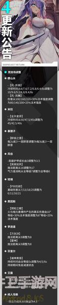 300大作战特蕾莎重做攻略：实力飙升的全局特训秘籍，速刷技巧揭秘！
