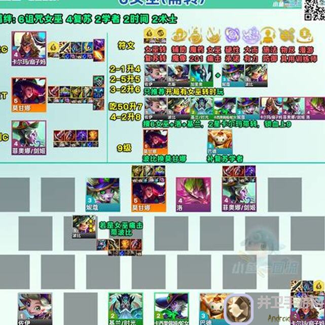 金铲铲之战S12助你称霸！10.1版本铲铲S12全阵容攻略汇总，这些组合让你秒变战神！