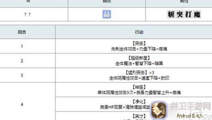一看就懂！另一个伊甸第三部全攻略，带你轻松解锁时空猫的每一个角落！